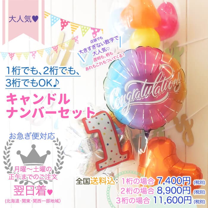 数字　バルーン　誕生日の祝電に　です　キャンドルナンバーセット