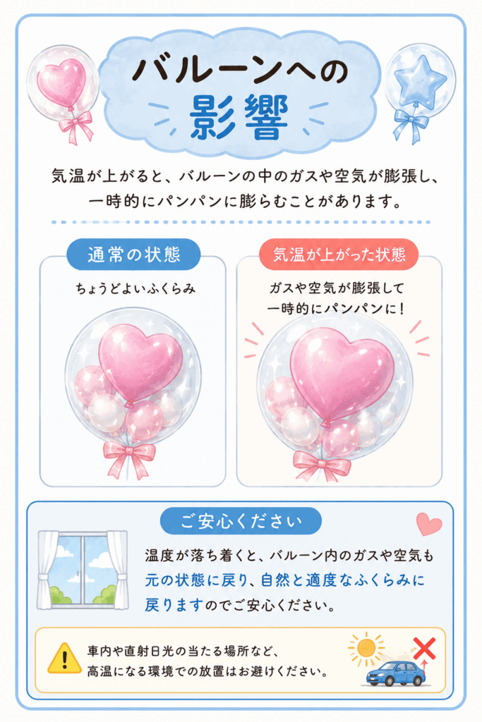 暑い時期、気温が上がるとバルーンへはどのような影響があるのか