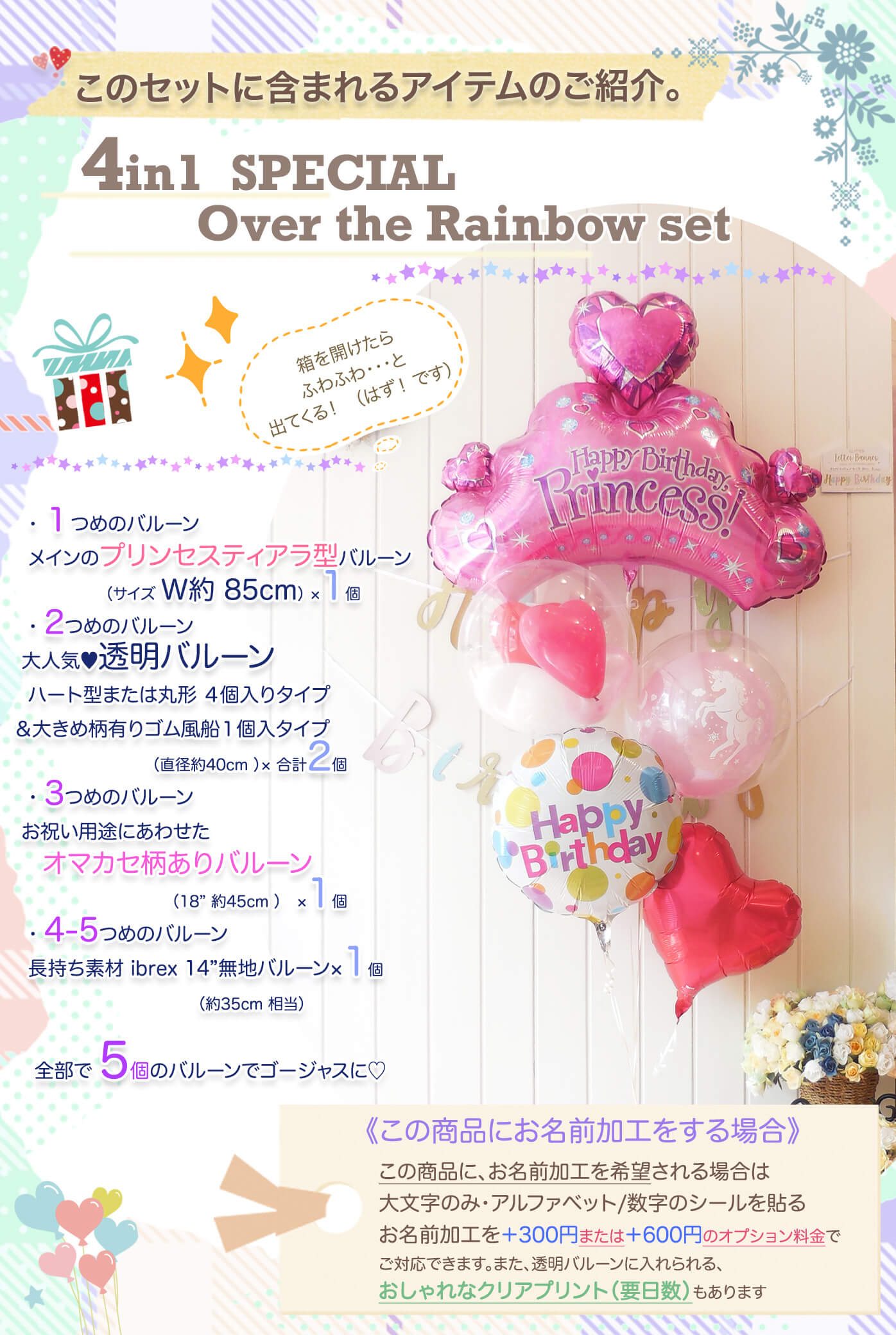 このセットに含まれているティアラバルーンを紹介