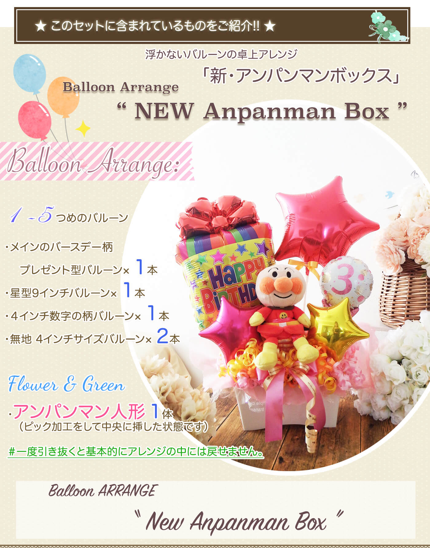 このセットに含まれているものを紹介！