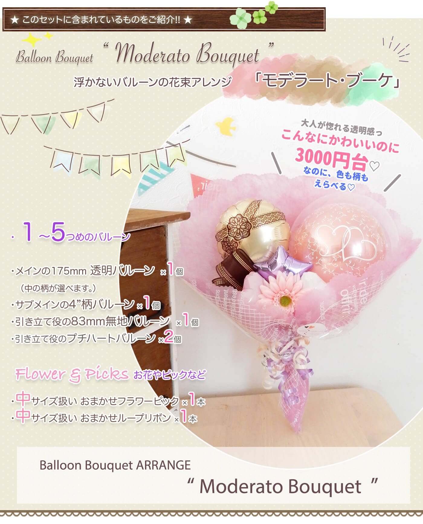 このセットに含まれているものを紹介！