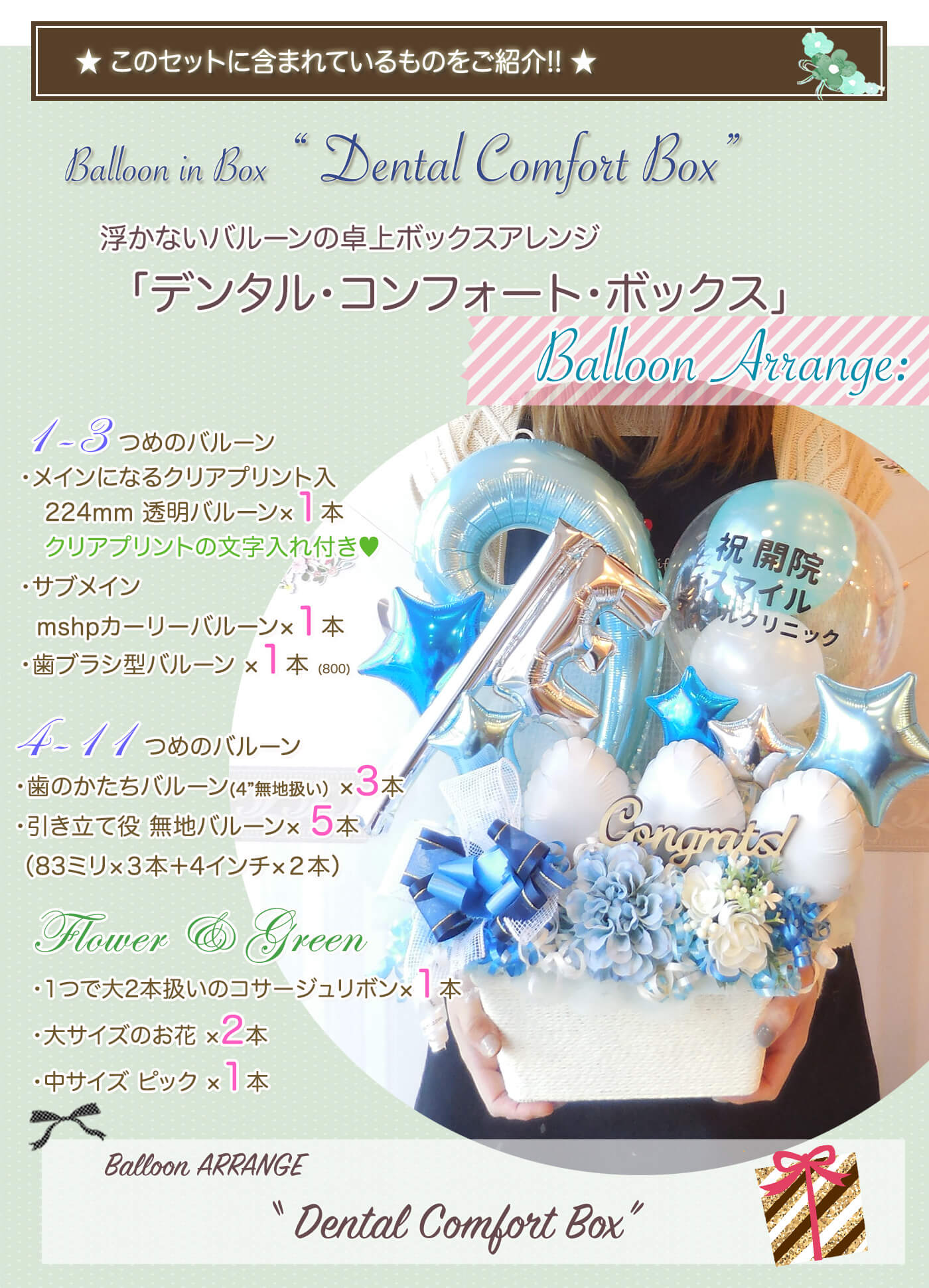 このセットに含まれているものを紹介！