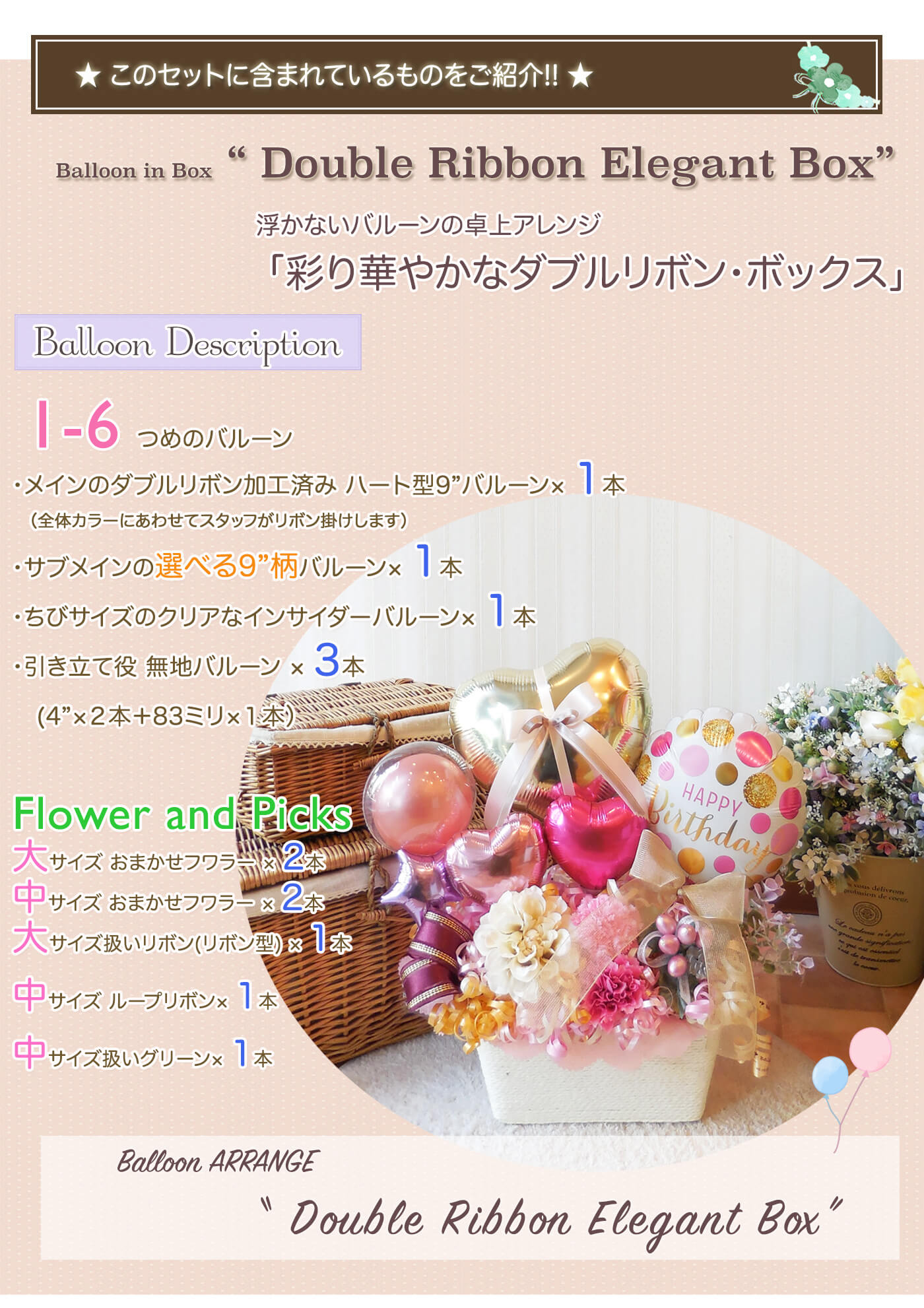 このセットに含まれているものを紹介！