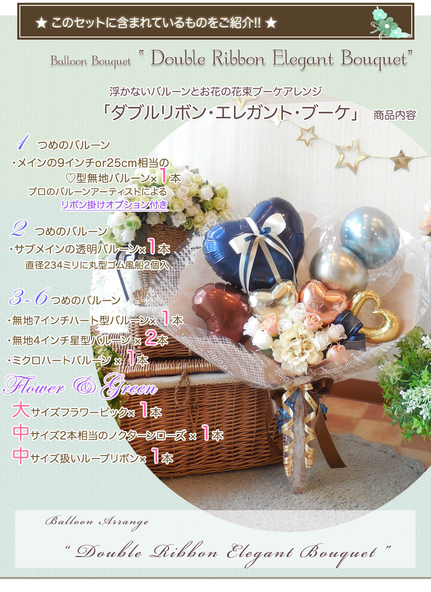 このセットに含まれているものを紹介！