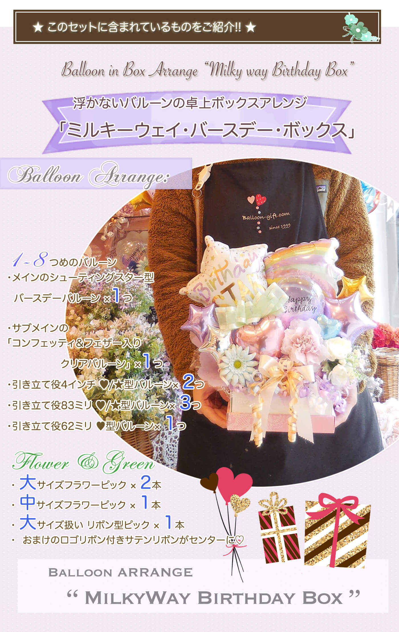 このセットに含まれているものを紹介！