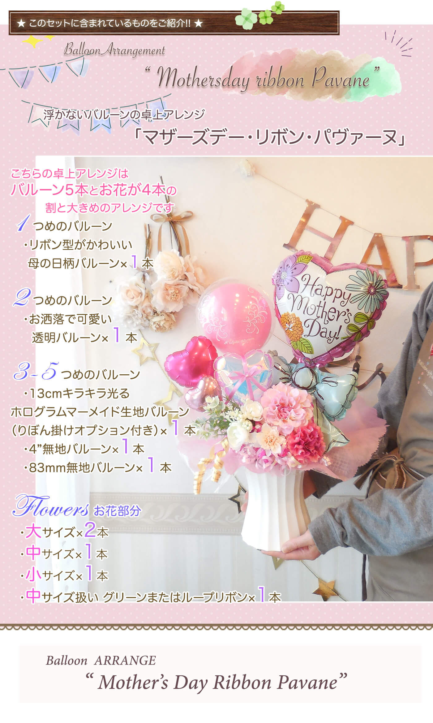 このセットに含まれているものを紹介！