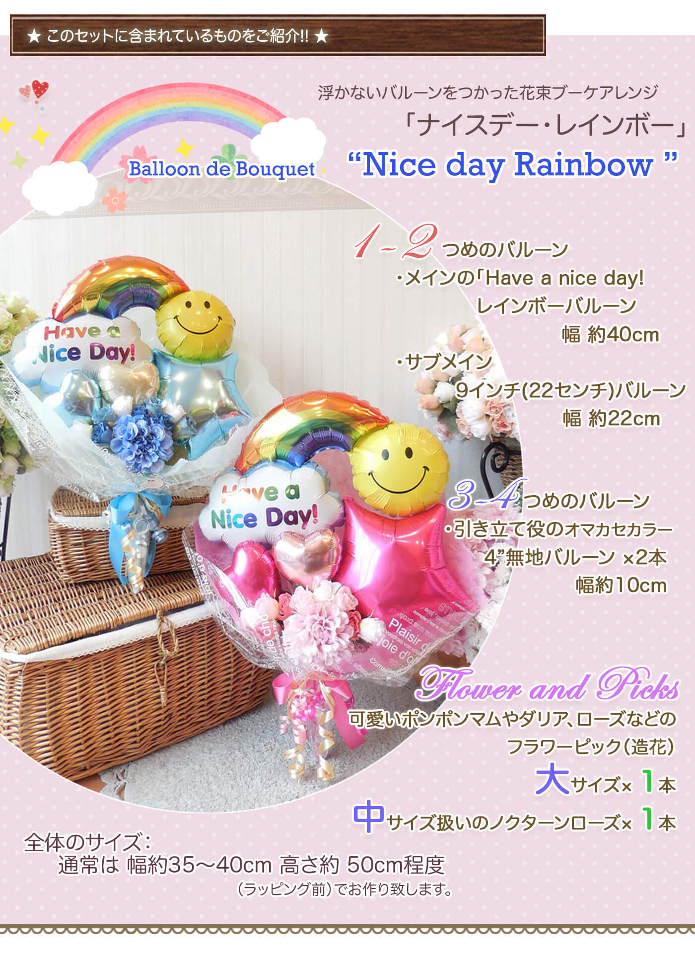 このセットに含まれているものを紹介！