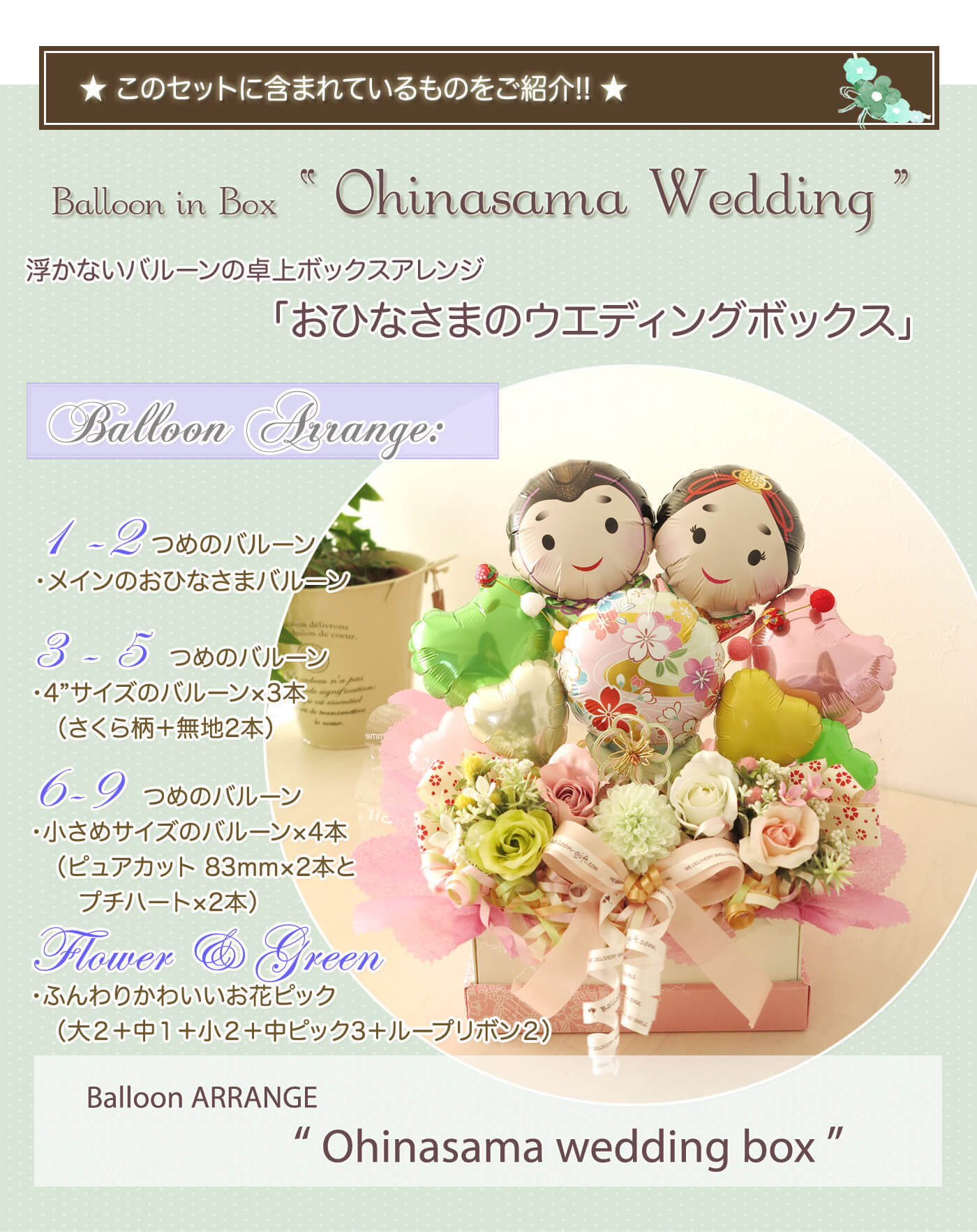 このセットに含まれているものを紹介！