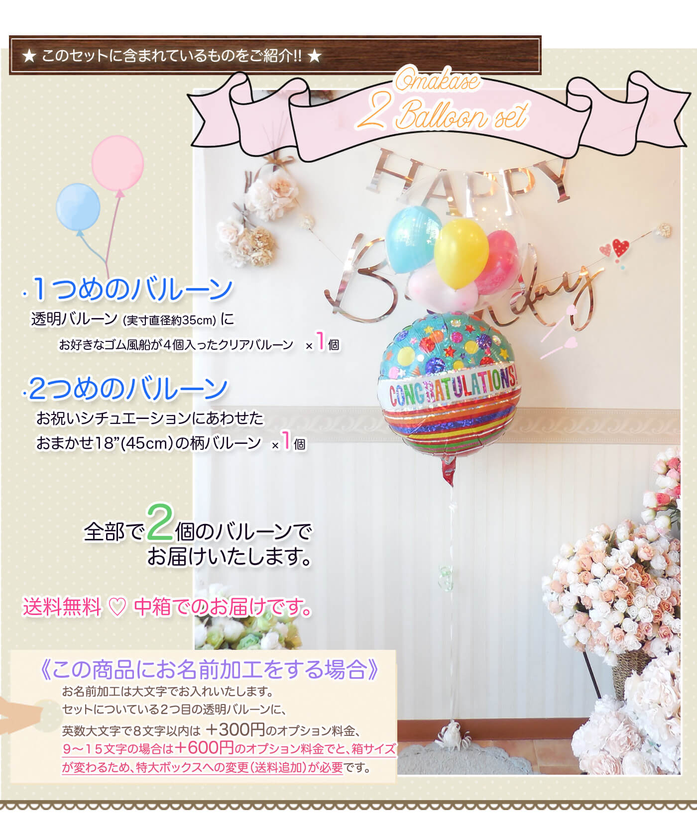 このセットに含まれているものを紹介！