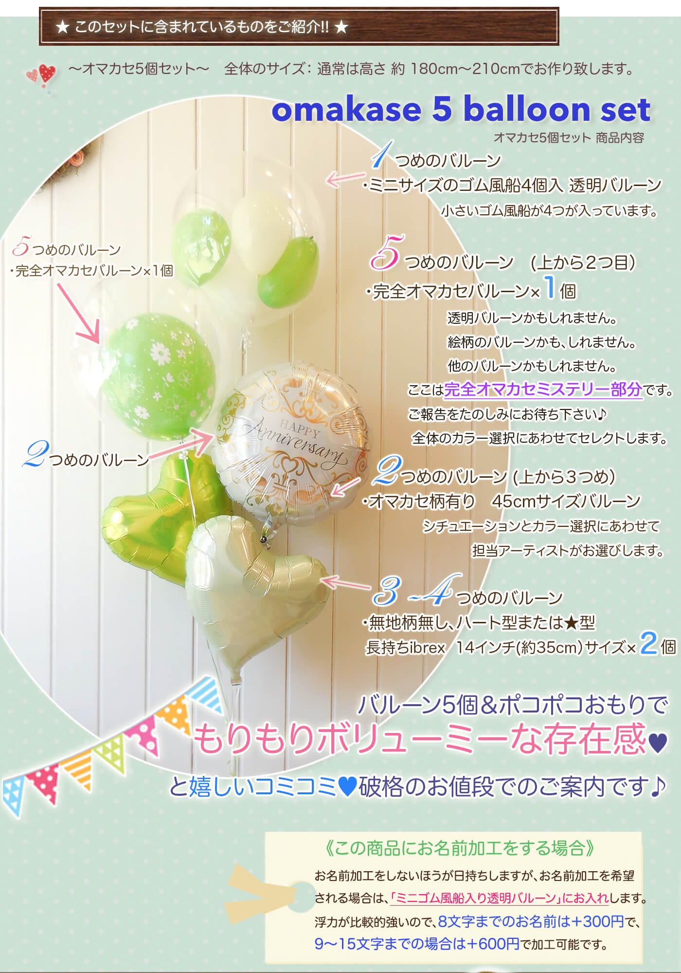 このセットに含まれているものを紹介！