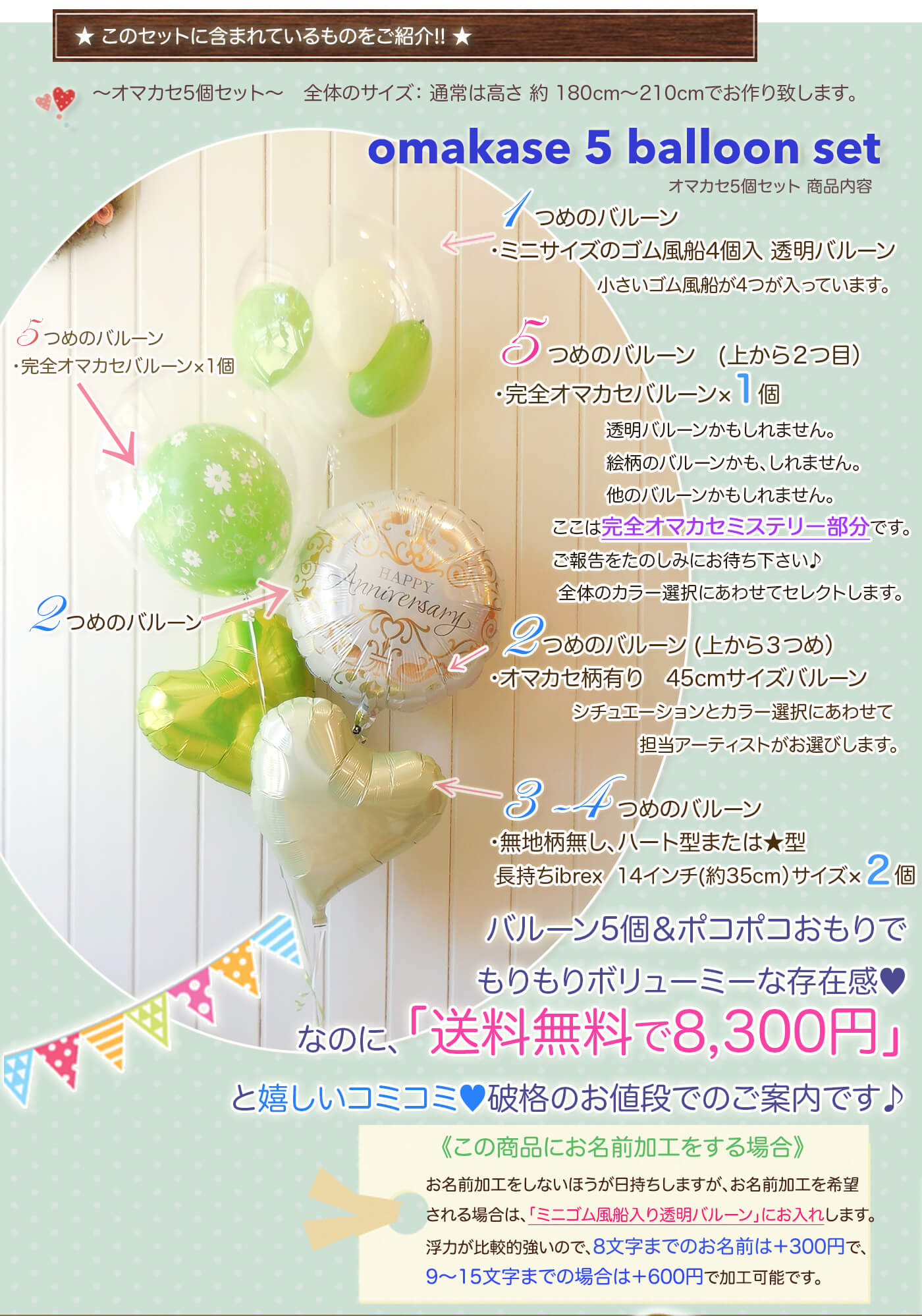 このセットに含まれているものを紹介！