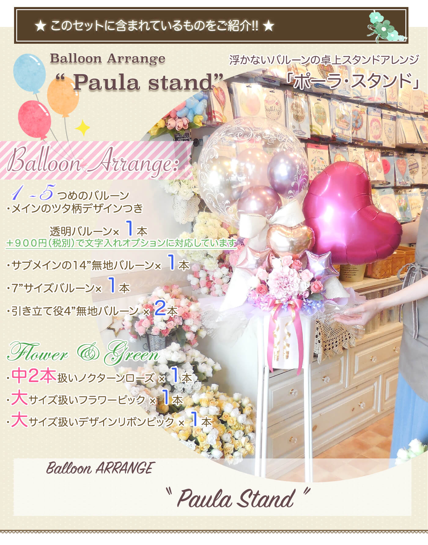 このセットに含まれているものを紹介！