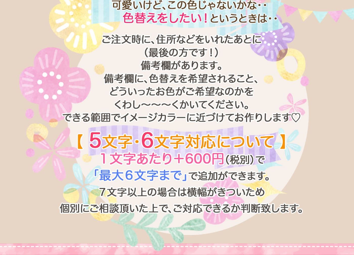 このバルーンギフトの詳しいサイズ感2