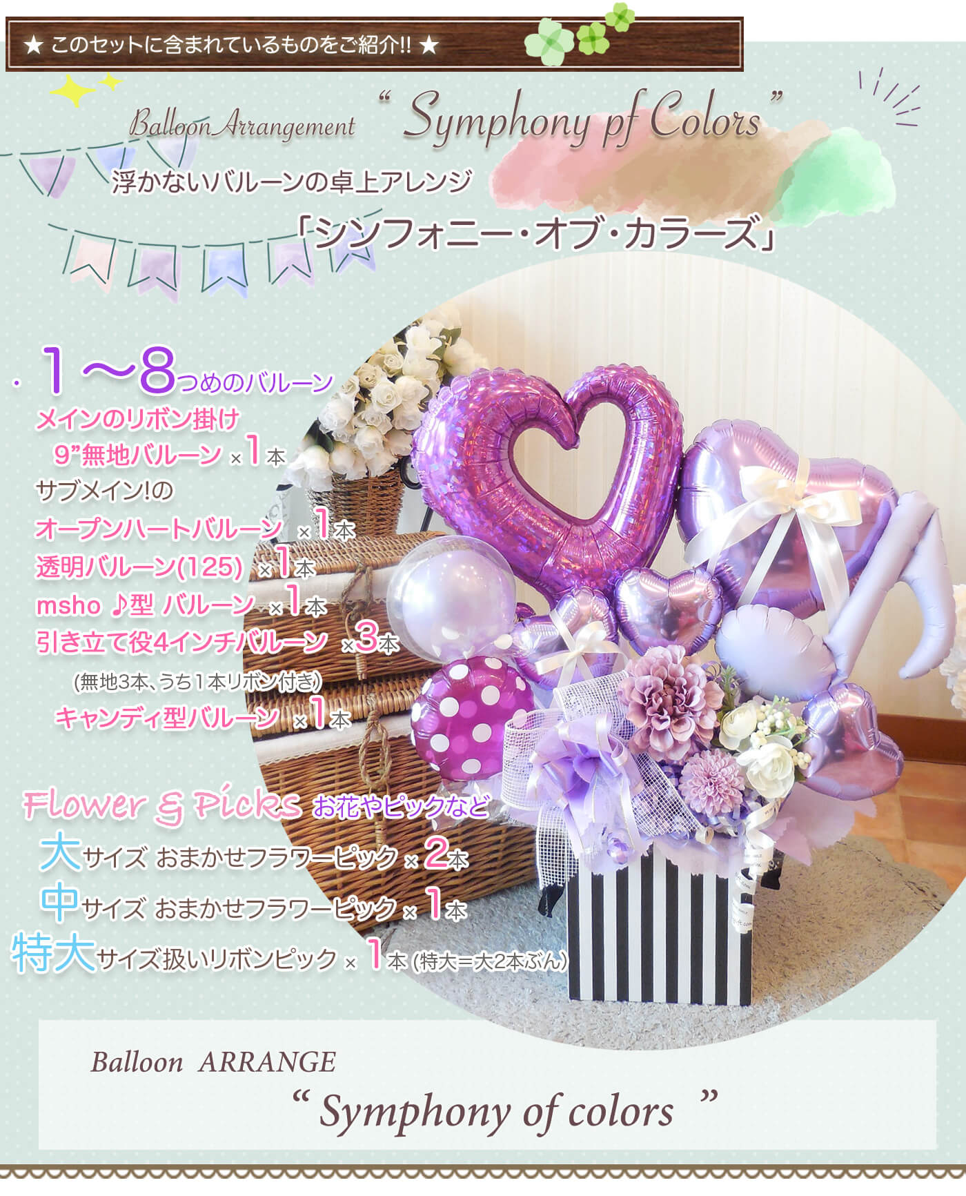 このセットに含まれているものを紹介！