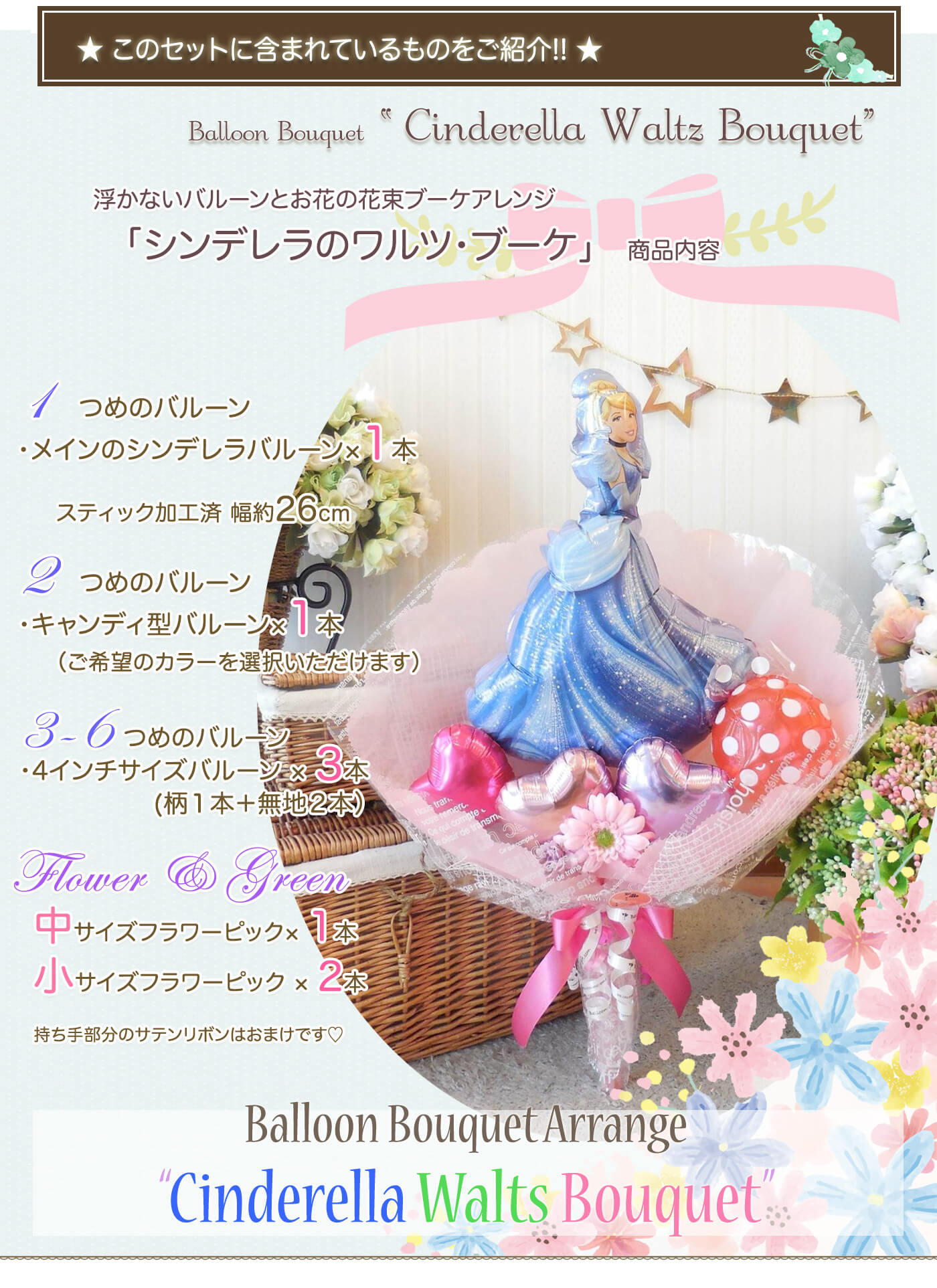 このセットに含まれているものを紹介！