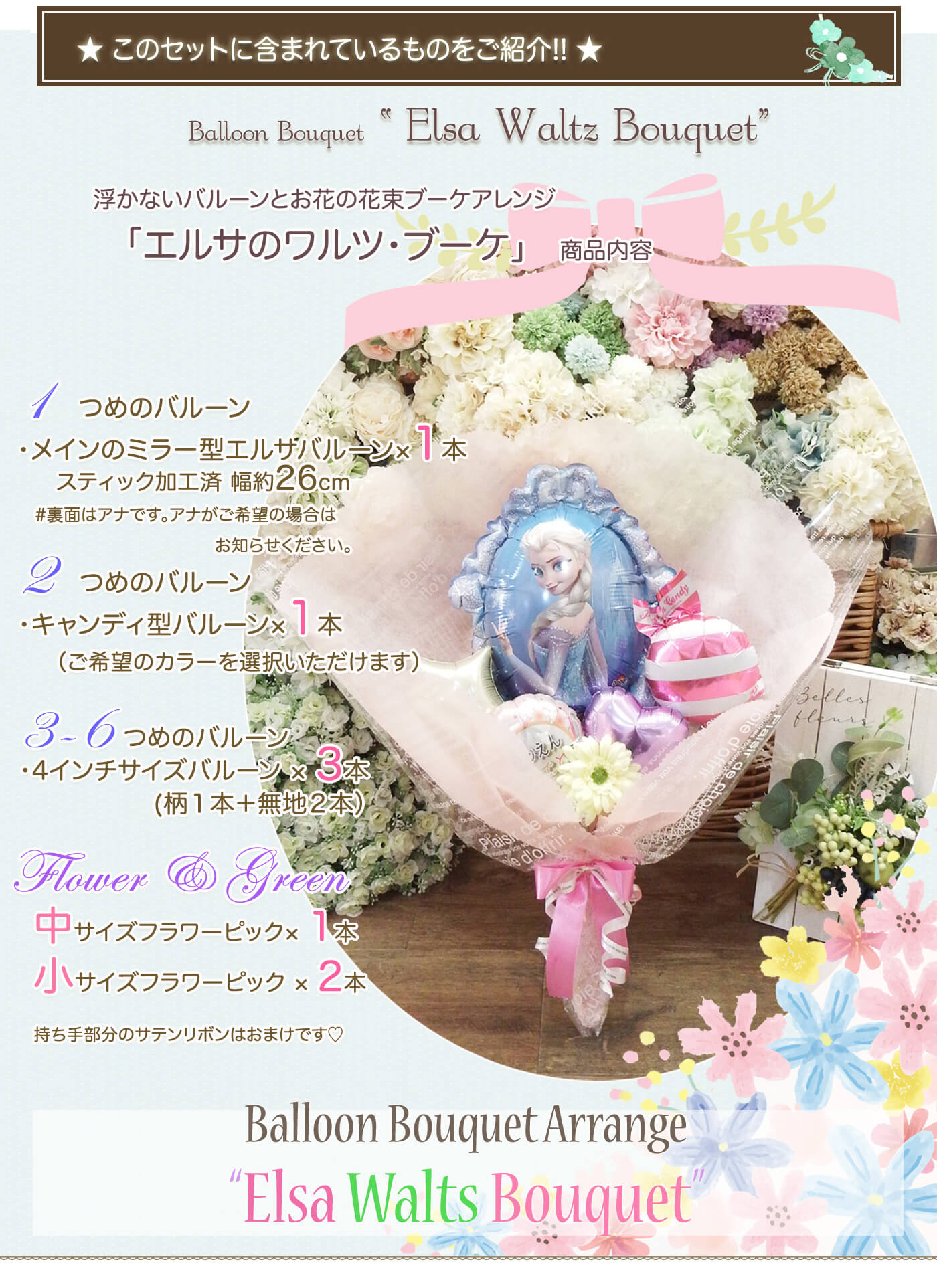 このセットに含まれているものを紹介！