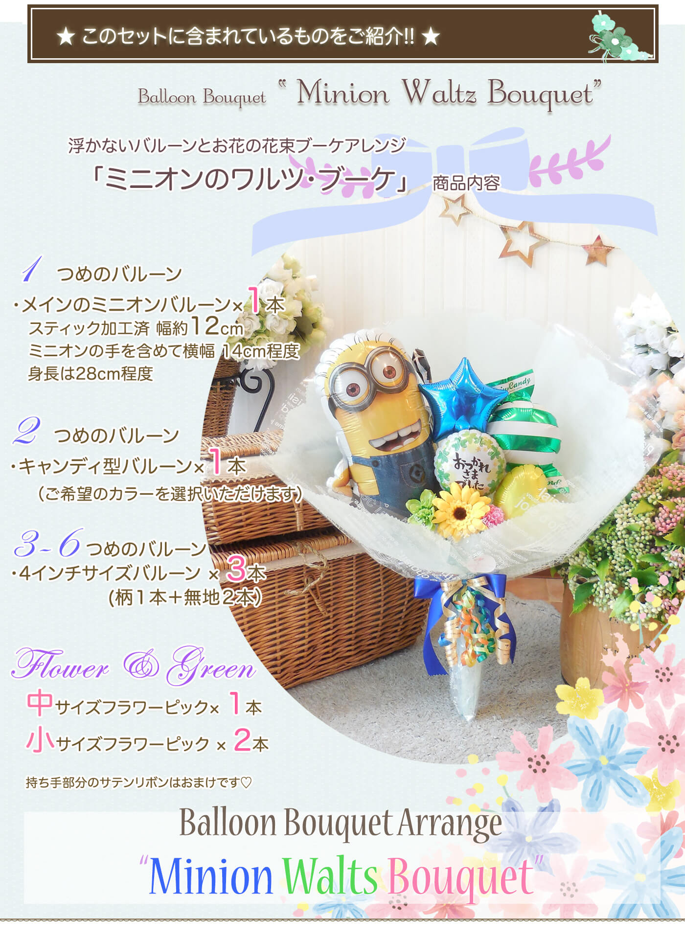 このセットに含まれているものを紹介！