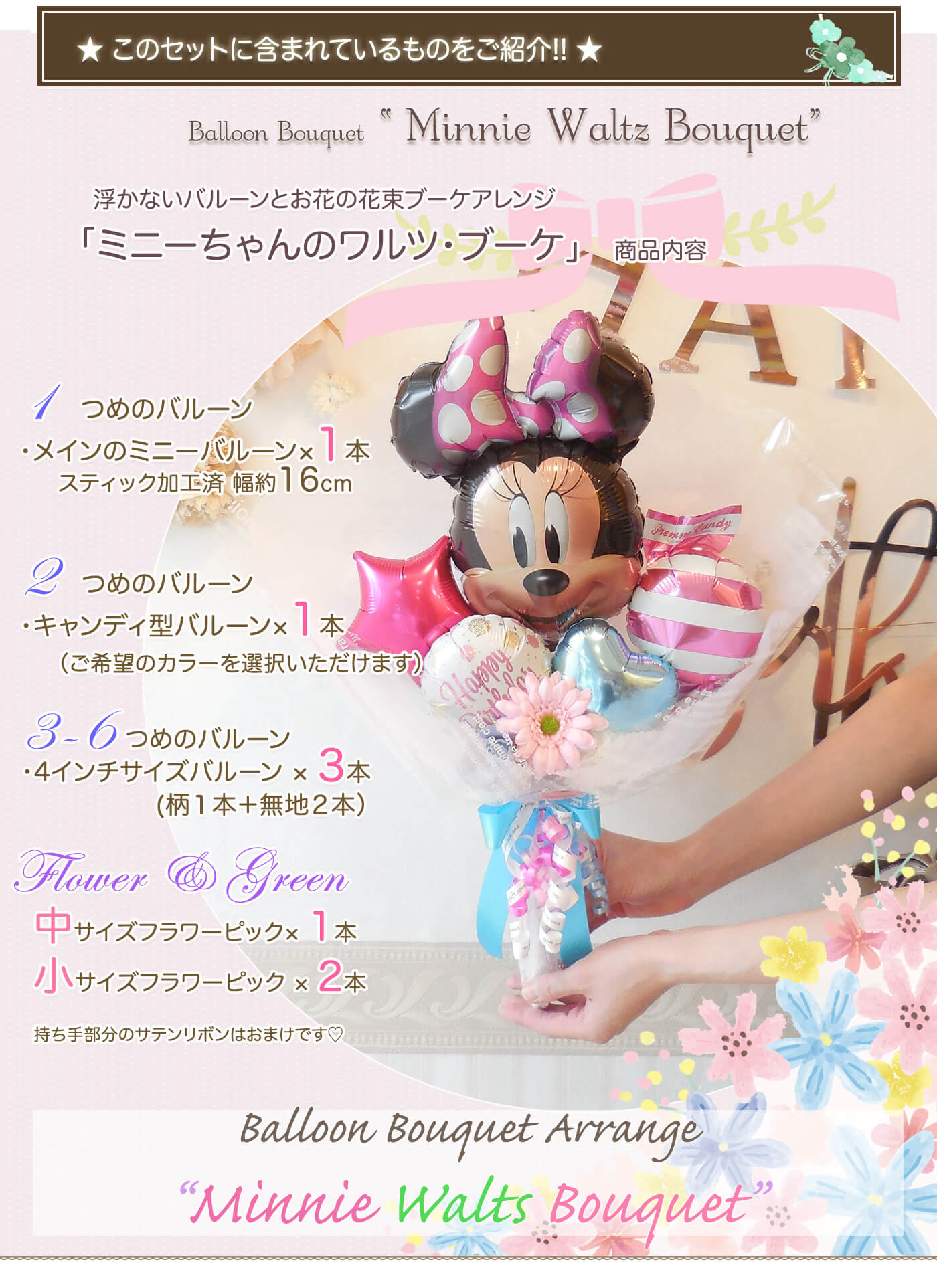 このセットに含まれているものを紹介！