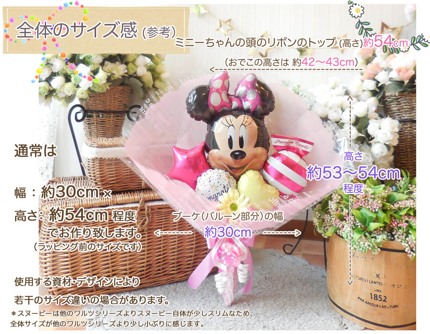 このバルーンギフトの詳しいサイズ感PCでも