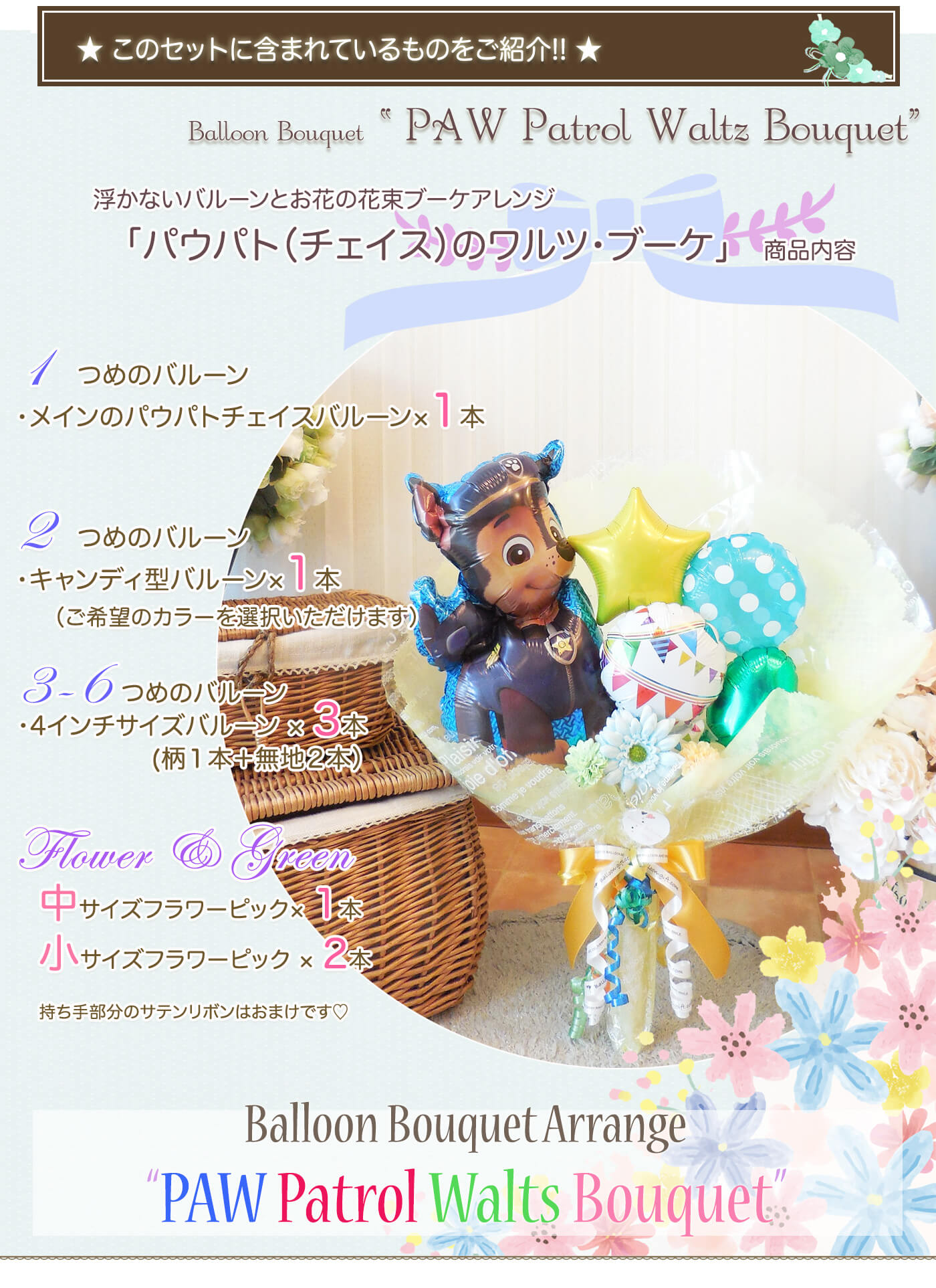 このセットに含まれているものを紹介！
