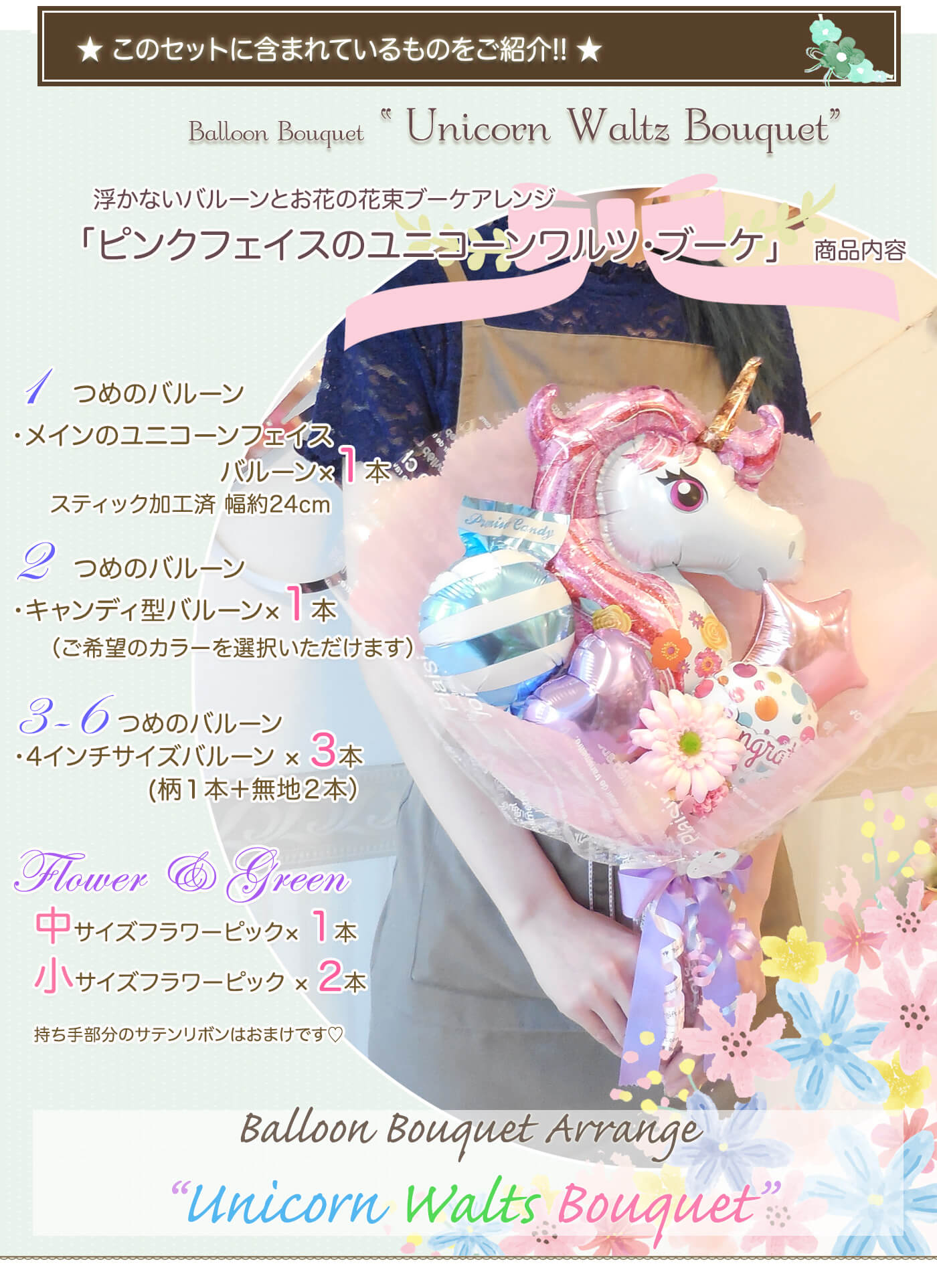 このセットに含まれているものを紹介！