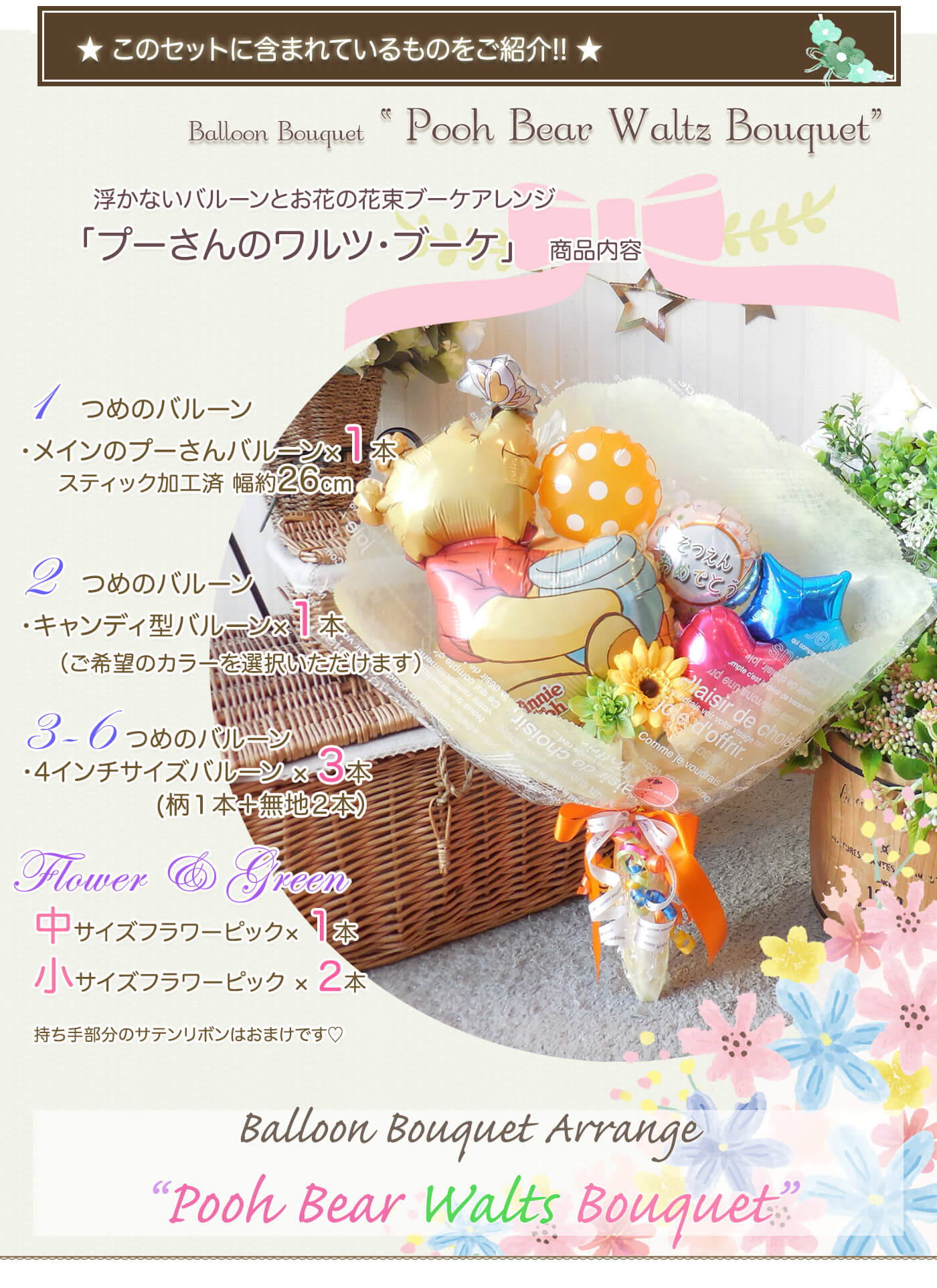 このセットに含まれているものを紹介！