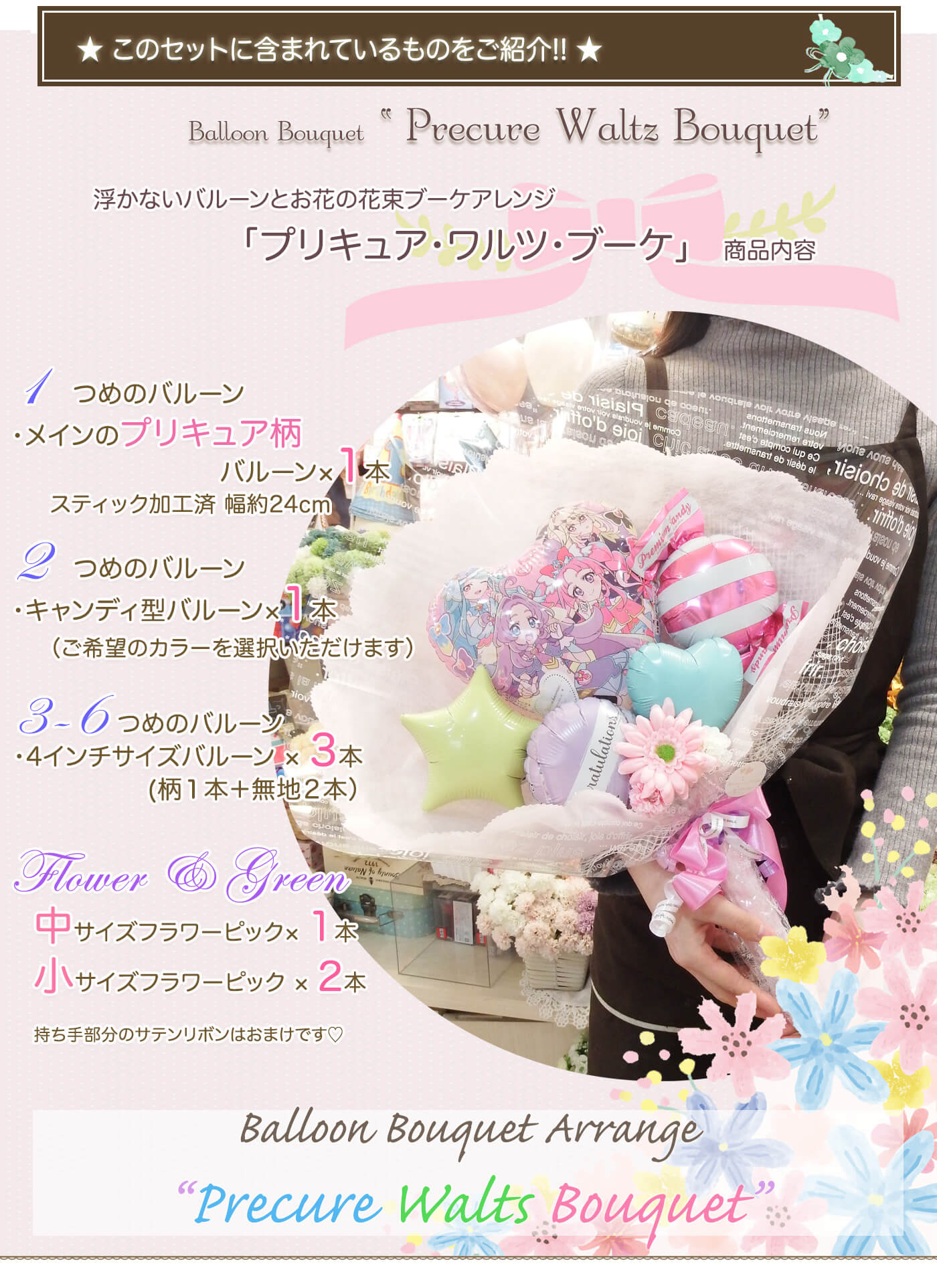 このセットに含まれているものを紹介！