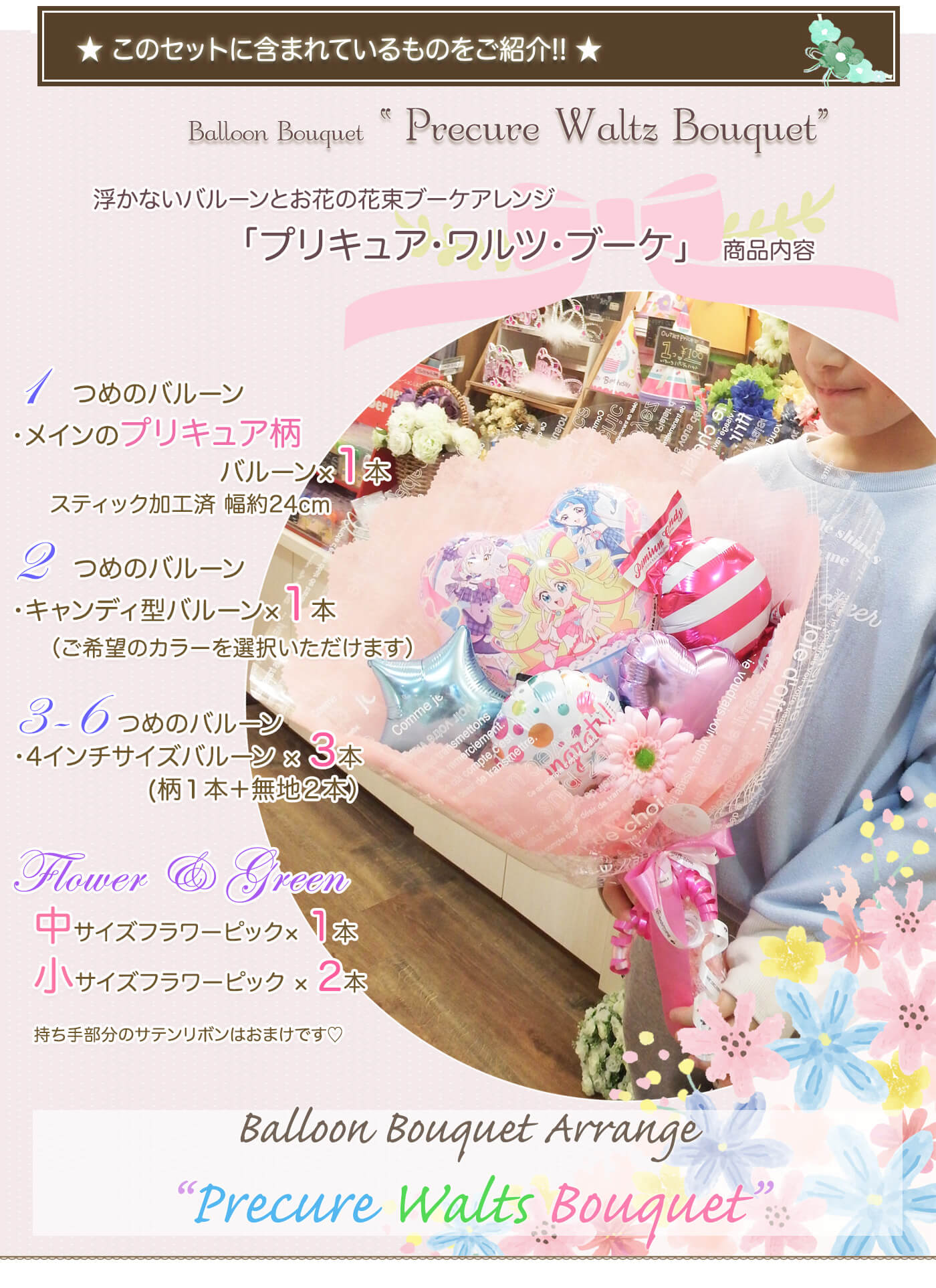 このセットに含まれているものを紹介！