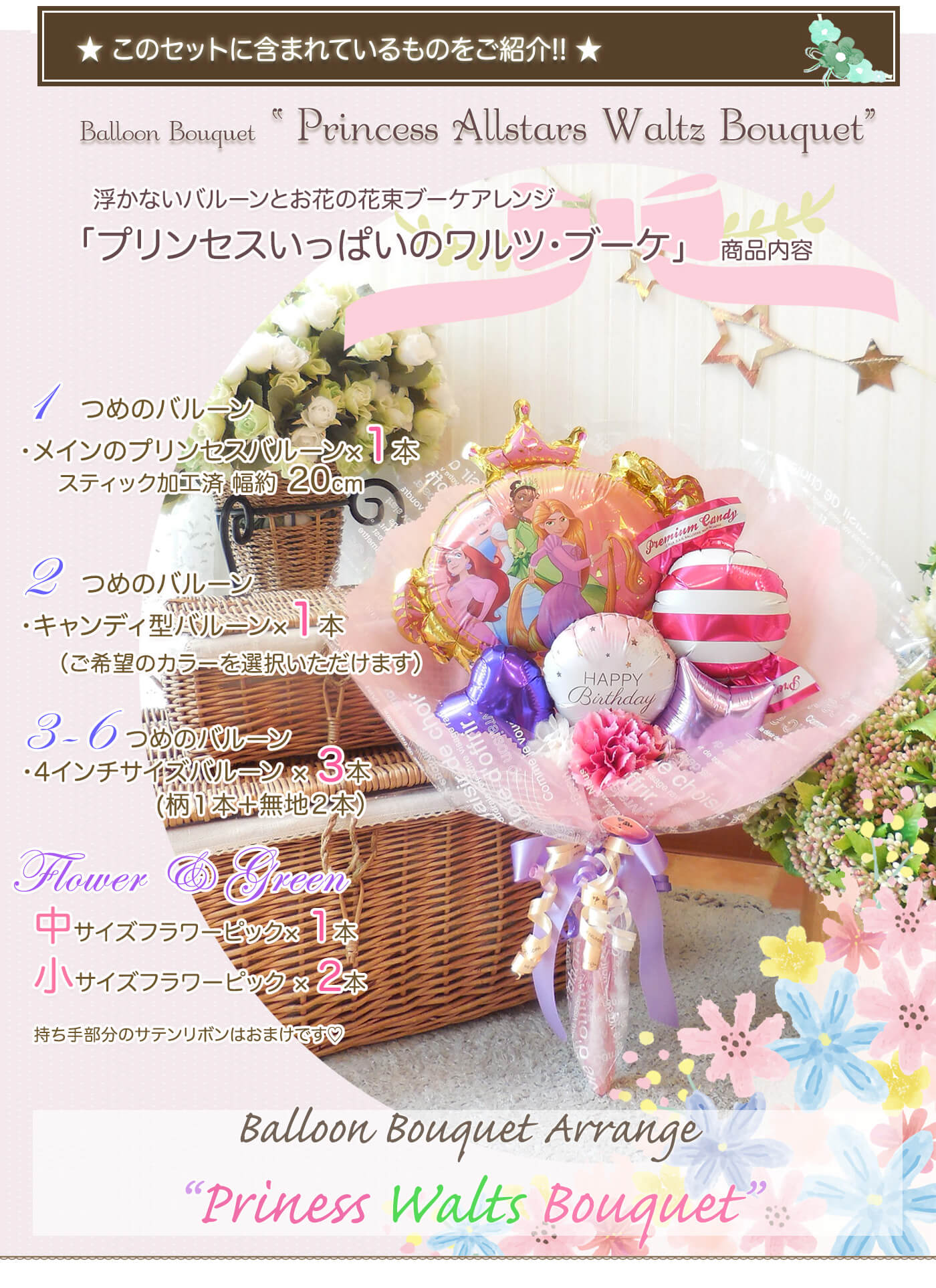 このセットに含まれているものを紹介！