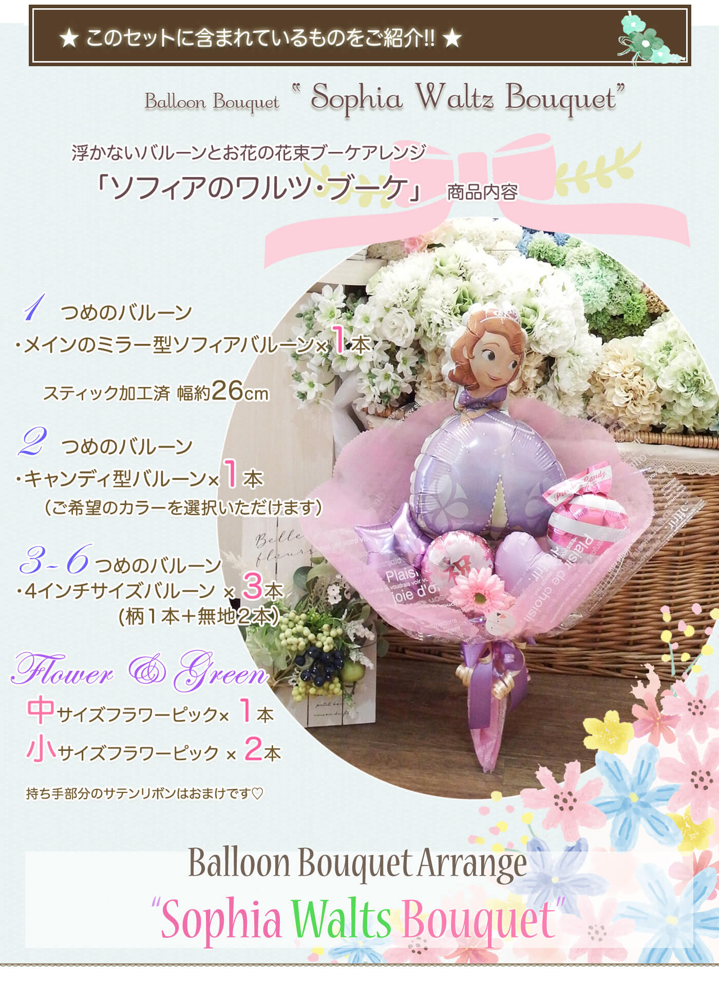 このセットに含まれているものを紹介！