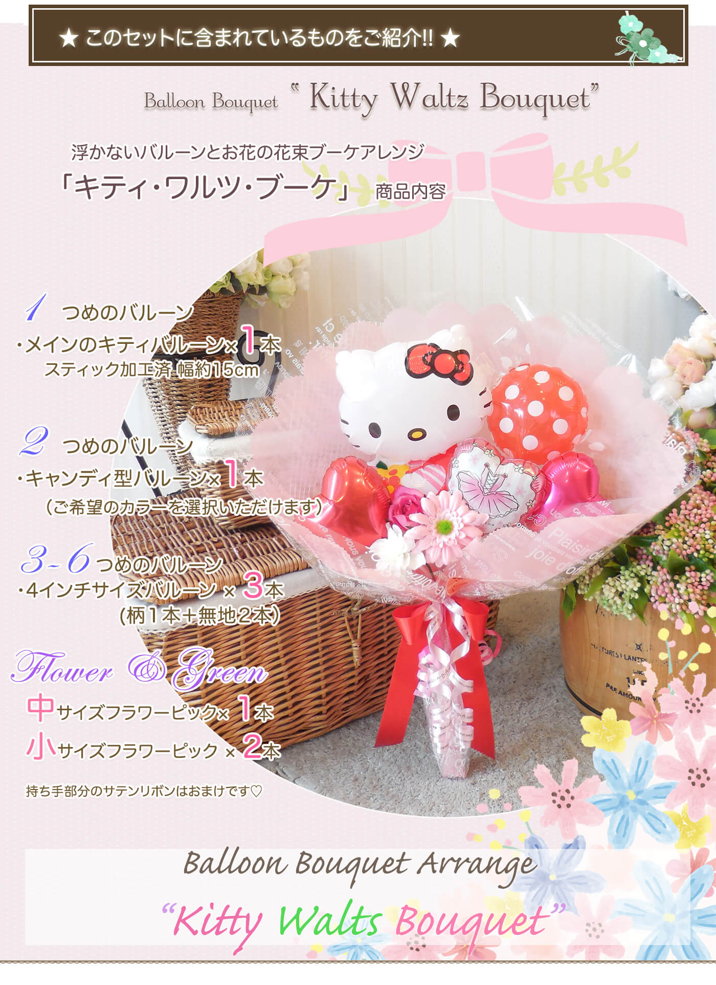 このセットに含まれているものを紹介！
