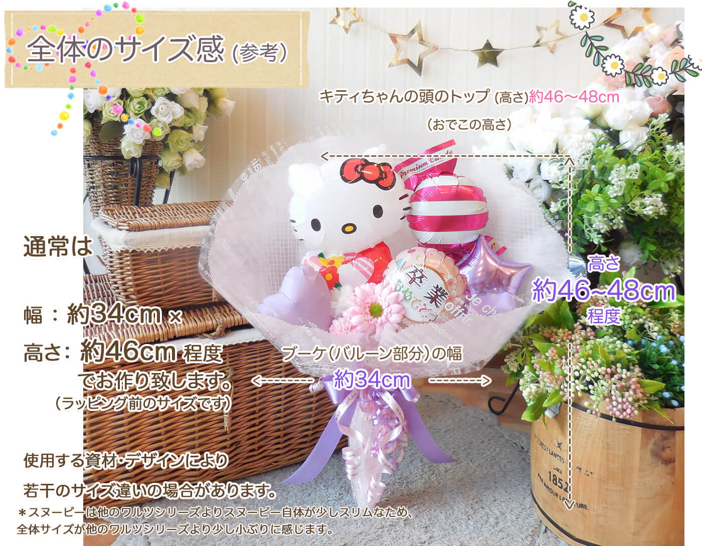 このバルーンギフトの詳しいサイズ感PCでも