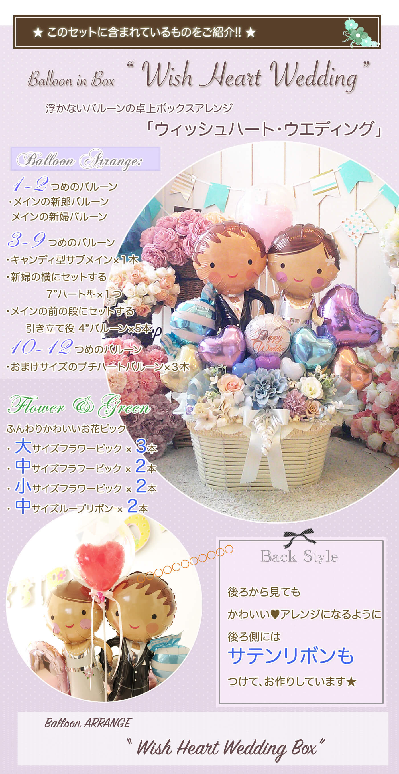 このセットに含まれているものを紹介！