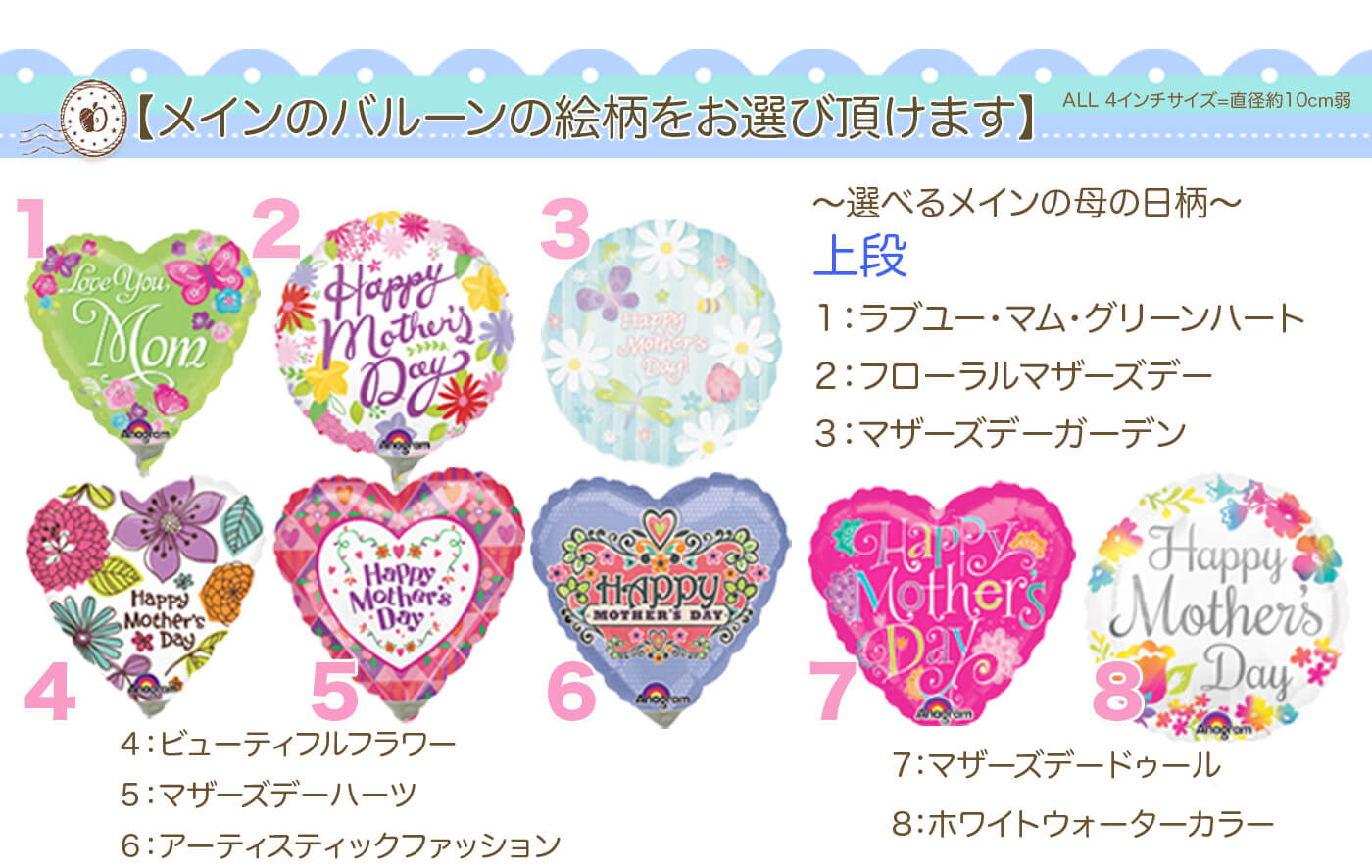 このバルーンギフトの詳しいサイズ感2